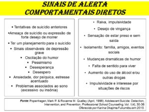 sinais-de-alerta-direto-para-o-suicidio-3