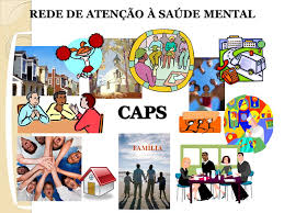 CAPS – Centros de Atenção Psicossocial. Política Nacional de Saúde ...