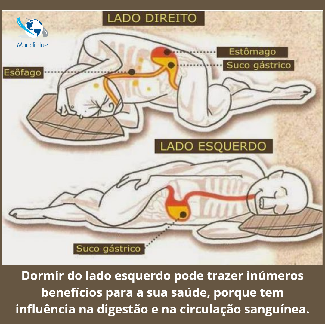 Qual A Melhor Posição Para Dormir Segundo A Ciência Mundiblue 